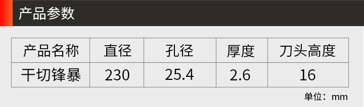 切石材鋸片,石材切割片價格 230_03.jpg